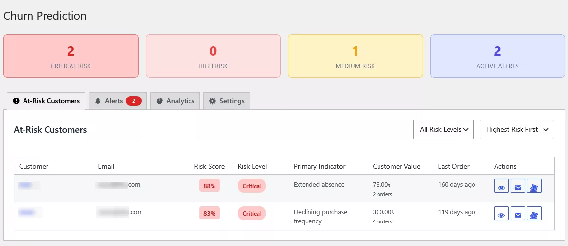 Churn prediction page with risk cards and an at-risk customer list with risk scores
