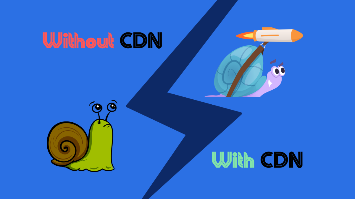 this image shows the Importance of CDN for a B2B tech