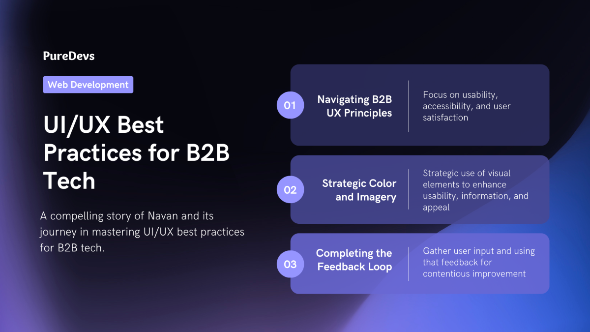 this image shows UIUX best practices for b2b tech