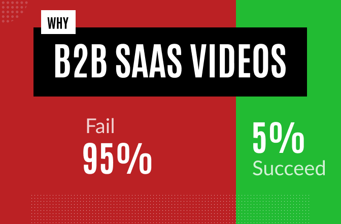 Why 95% of B2B SaaS Videos Fail and How to Be in the 5% That Succeed