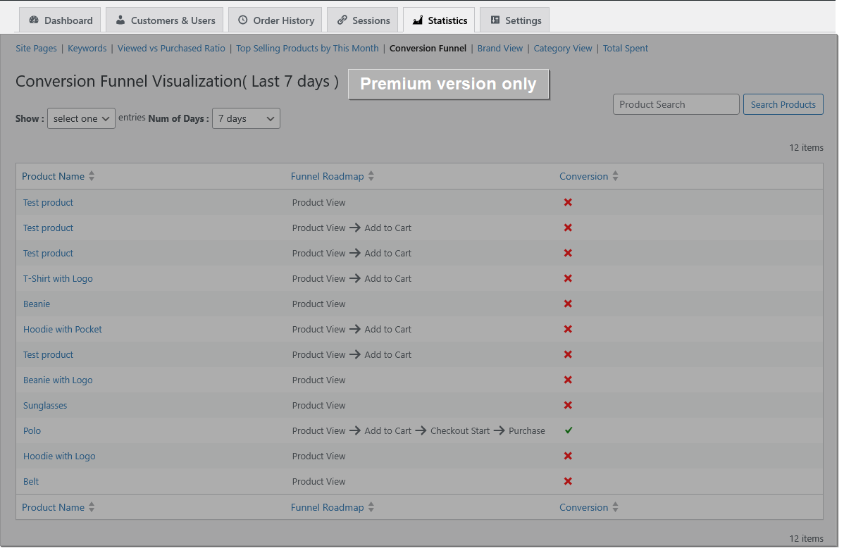 Customer journey tracking