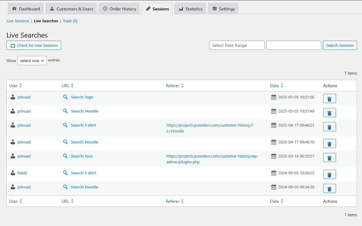 Search term analytics