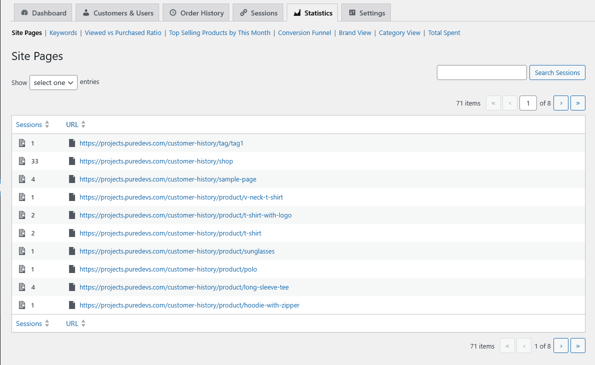 Visual analytics and statistics